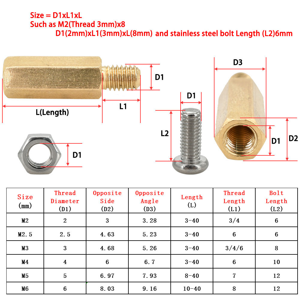 M2 M2.5 M3 M4 M5 M6 Hexagon Mo - đánh giá và giá Screw Organizer Kit